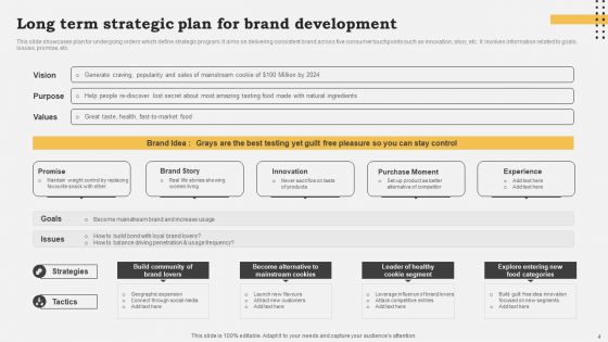 Trademark Plan Ppt PowerPoint Presentation Complete Deck With Slides
