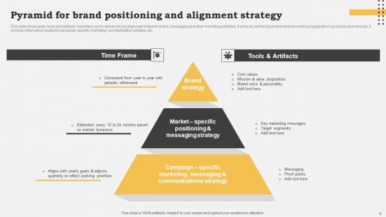 Trademark Plan Ppt PowerPoint Presentation Complete Deck With Slides