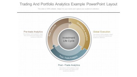 Trading And Portfolio Analytics Example Powerpoint Layout