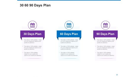 Trading Company Business And Operational Plan Ppt PowerPoint Presentation Complete Deck With Slides