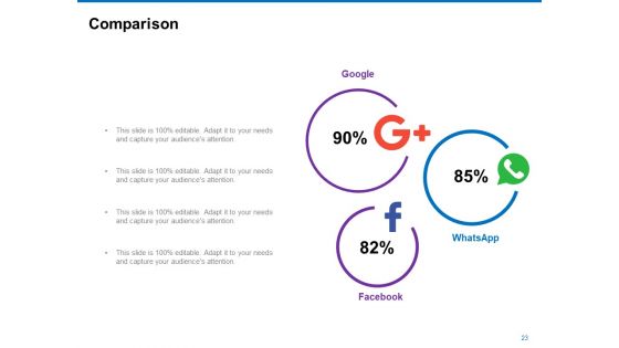 Trading Company Business And Operational Plan Ppt PowerPoint Presentation Complete Deck With Slides