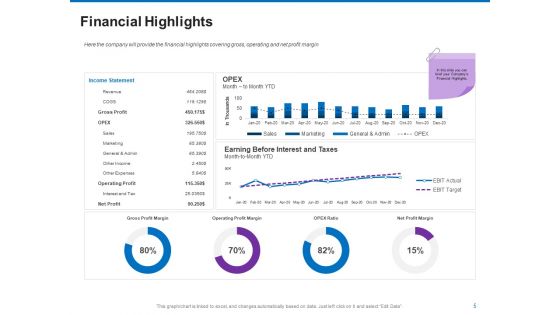 Trading Company Business And Operational Plan Ppt PowerPoint Presentation Complete Deck With Slides