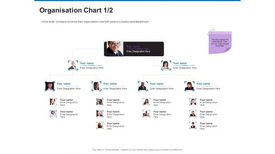 Trading Company Business Operational Plan Organisation Chart Inspiration PDF