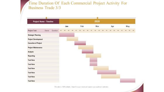 Trading Company Proposal Ppt PowerPoint Presentation Complete Deck With Slides