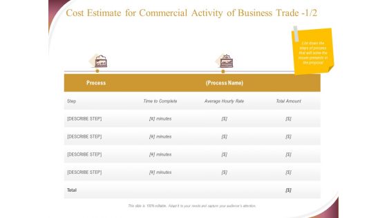 Trading Company Proposal Ppt PowerPoint Presentation Complete Deck With Slides