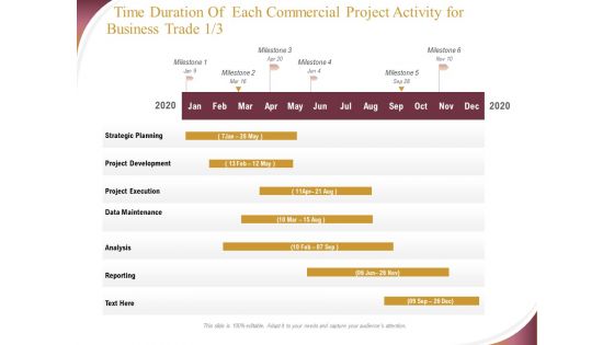Trading Company Proposal Ppt PowerPoint Presentation Complete Deck With Slides