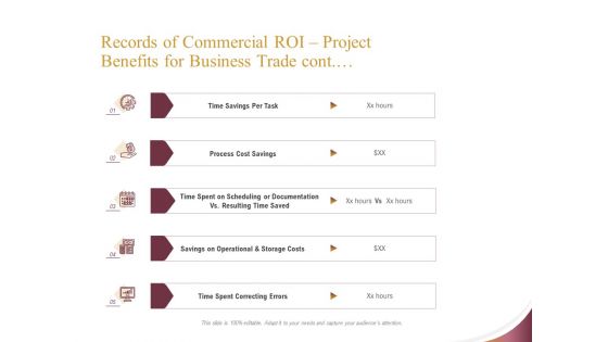 Trading Company Records Of Commercial ROI Project Benefits For Business Trade Cont Ppt Ideas Template PDF Trading Company Records Of Commercial ROI Project Benefits For Business Trade Cont Ppt Ideas Template PDF