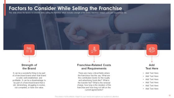 Trading Current Franchise Business Ppt PowerPoint Presentation Complete Deck With Slides