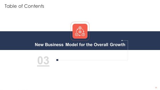 Trading Current Franchise Business Ppt PowerPoint Presentation Complete Deck With Slides