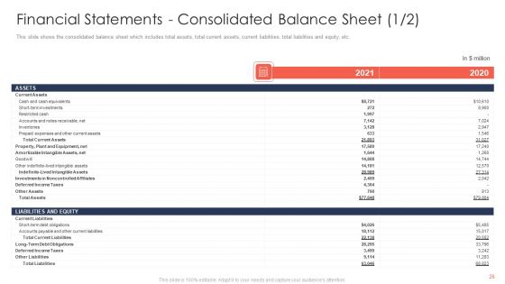 Trading Current Franchise Business Ppt PowerPoint Presentation Complete Deck With Slides
