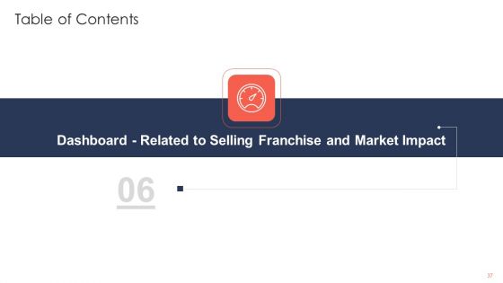 Trading Current Franchise Business Ppt PowerPoint Presentation Complete Deck With Slides