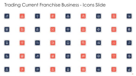 Trading Current Franchise Business Ppt PowerPoint Presentation Complete Deck With Slides