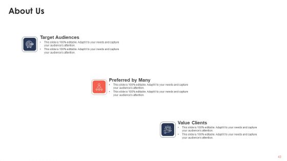 Trading Current Franchise Business Ppt PowerPoint Presentation Complete Deck With Slides