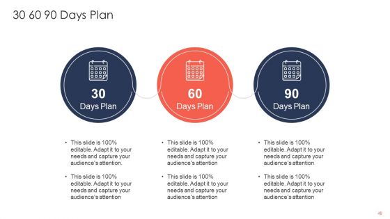 Trading Current Franchise Business Ppt PowerPoint Presentation Complete Deck With Slides