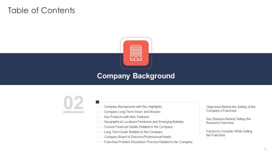 Trading Current Franchise Business Ppt PowerPoint Presentation Complete Deck With Slides