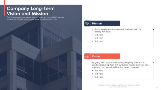 Trading Current Franchise Business Ppt PowerPoint Presentation Complete Deck With Slides