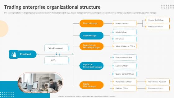 Trading Enterprise Organizational Structure Export Trade Business Profile Sample PDF