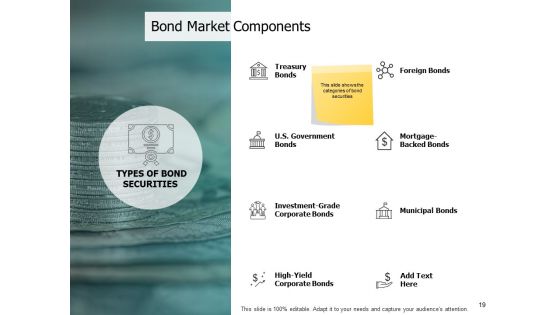 Trading Instruments Ppt PowerPoint Presentation Complete Deck With Slides