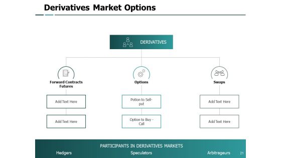 Trading Instruments Ppt PowerPoint Presentation Complete Deck With Slides