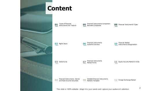 Trading Instruments Ppt PowerPoint Presentation Complete Deck With Slides