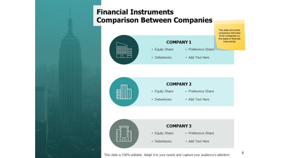 Trading Instruments Ppt PowerPoint Presentation Complete Deck With Slides
