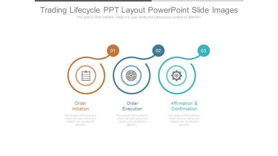 Trading Lifecycle Ppt Layout Powerpoint Slide Images