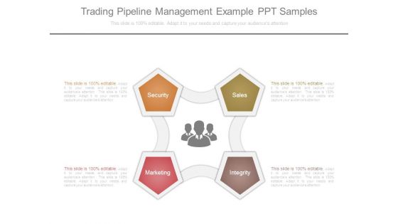 Trading Pipeline Management Example Ppt Samples Trading Pipeline Management Example Ppt Samples