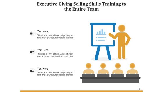 Trading Practice Plan Employee Ppt PowerPoint Presentation Complete Deck