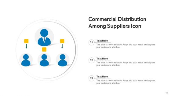 Trading Suppliers Campaign Ppt PowerPoint Presentation Complete Deck With Slides