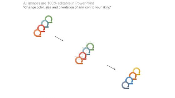 Traditional Advertising Customer Service Ppt Sample