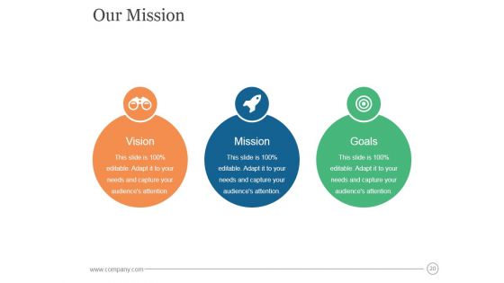 Traditional And Administrative Decision Making Model PowerPoint Presentation Complete Deck With Slides