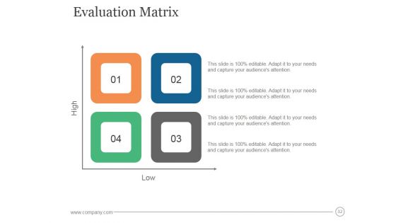 Traditional And Administrative Decision Making Model PowerPoint Presentation Complete Deck With Slides