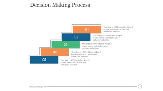 Traditional And Administrative Decision Making Model PowerPoint Presentation Complete Deck With Slides
