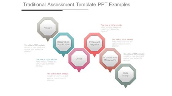 Traditional Assessment Template Ppt Examples Traditional Assessment Template Ppt Examples