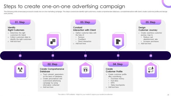 Traditional Marketing Guide To Increase Audience Engagement Ppt PowerPoint Presentation Complete Deck With Slides