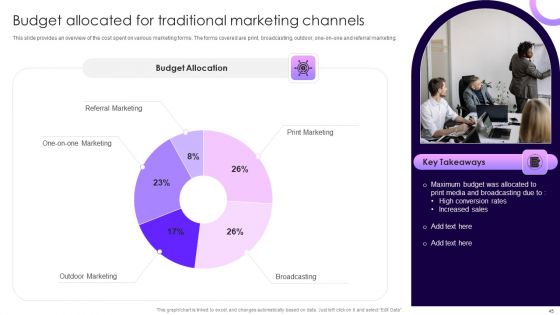 Traditional Marketing Guide To Increase Audience Engagement Ppt PowerPoint Presentation Complete Deck With Slides