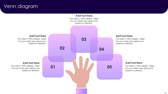 Traditional Marketing Guide To Increase Audience Engagement Ppt PowerPoint Presentation Complete Deck With Slides