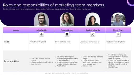 Traditional Marketing Guide To Increase Audience Engagement Roles And Responsibilities Of Marketing Team Members Infographics PDF