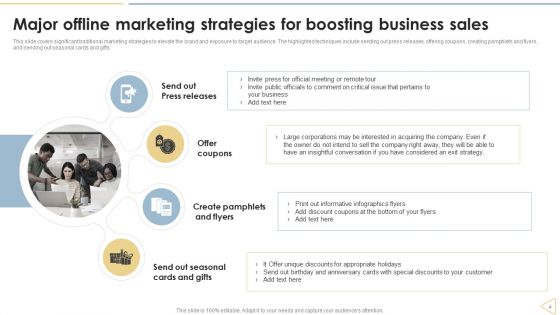 Traditional Marketing Techniques To Enhance Business Sales Ppt PowerPoint Presentation Complete Deck With Slides