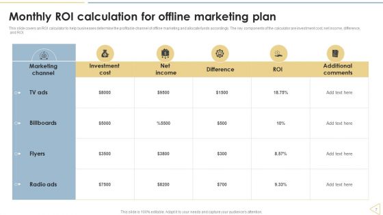Traditional Marketing Techniques To Enhance Business Sales Ppt PowerPoint Presentation Complete Deck With Slides