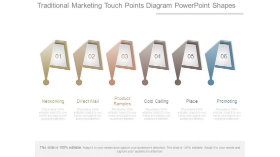 Traditional Marketing Touch Points Diagram Powerpoint Shapes