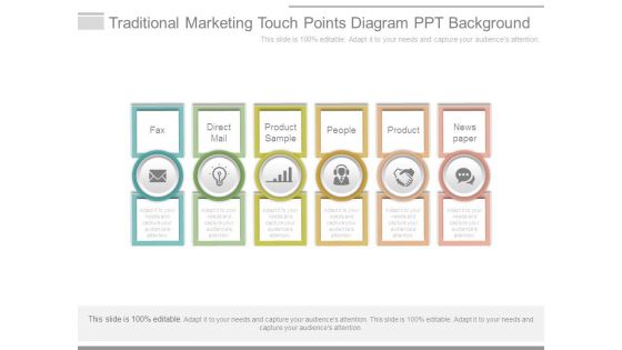 Traditional Marketing Touch Points Diagram Ppt Background