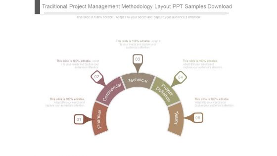 Traditional Project Management Methodology Layout Ppt Samples Download