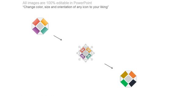 Traditional Relationship Model User Adoption Ppt Slides