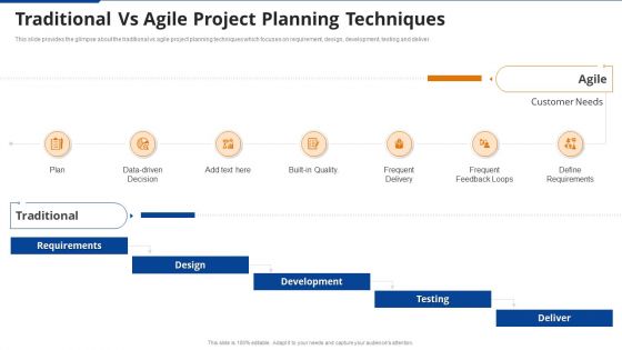 Traditional Vs Agile Project Planning Techniques Ppt Summary Deck PDF Traditional Vs Agile Project Planning Techniques Ppt Summary Deck PDF