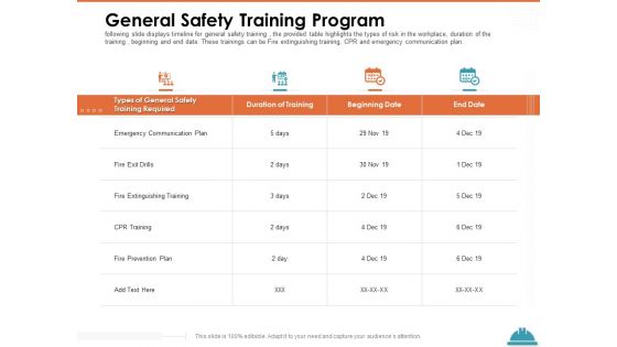 Train Employees Health Safety General Safety Training Program Ppt Styles Show PDF