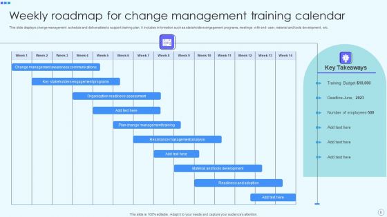 Training Calendar For Change Management Ppt PowerPoint Presentation Complete Deck With Slides
