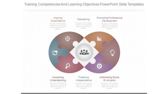 Training Competencies And Learning Objectives Powerpoint Slide Templates