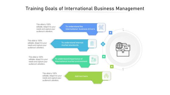 Training Goals Of International Business Management Ppt PowerPoint Presentation Pictures Background Designs PDF