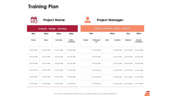 Training Plan Ppt PowerPoint Presentation Infographics Example